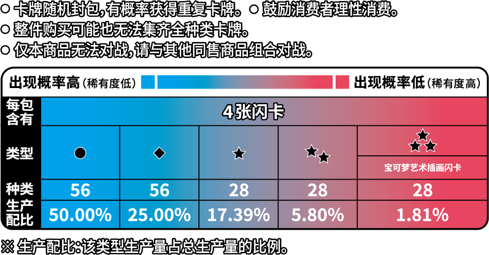 中國道館 - 寶石包第六彈 (原盒)