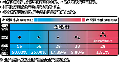 中國道館 - 寶石包第六彈 (原盒)